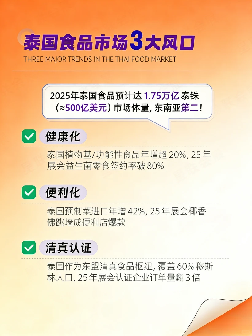 食品加工人注意|2026泰国食品展开启抢占市场