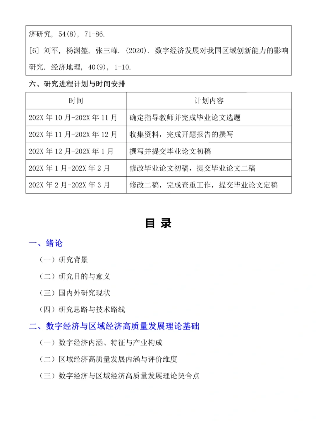 经济学专业毕业论文开题报告—附提纲♨️