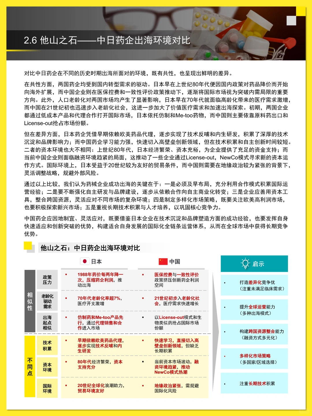 中国药械企业出海白皮书 2025