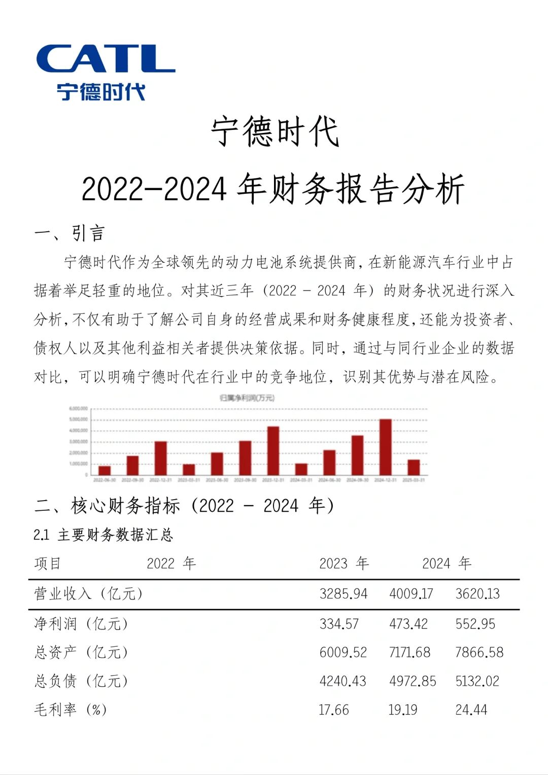 财务报表分析--以宁德时代为例