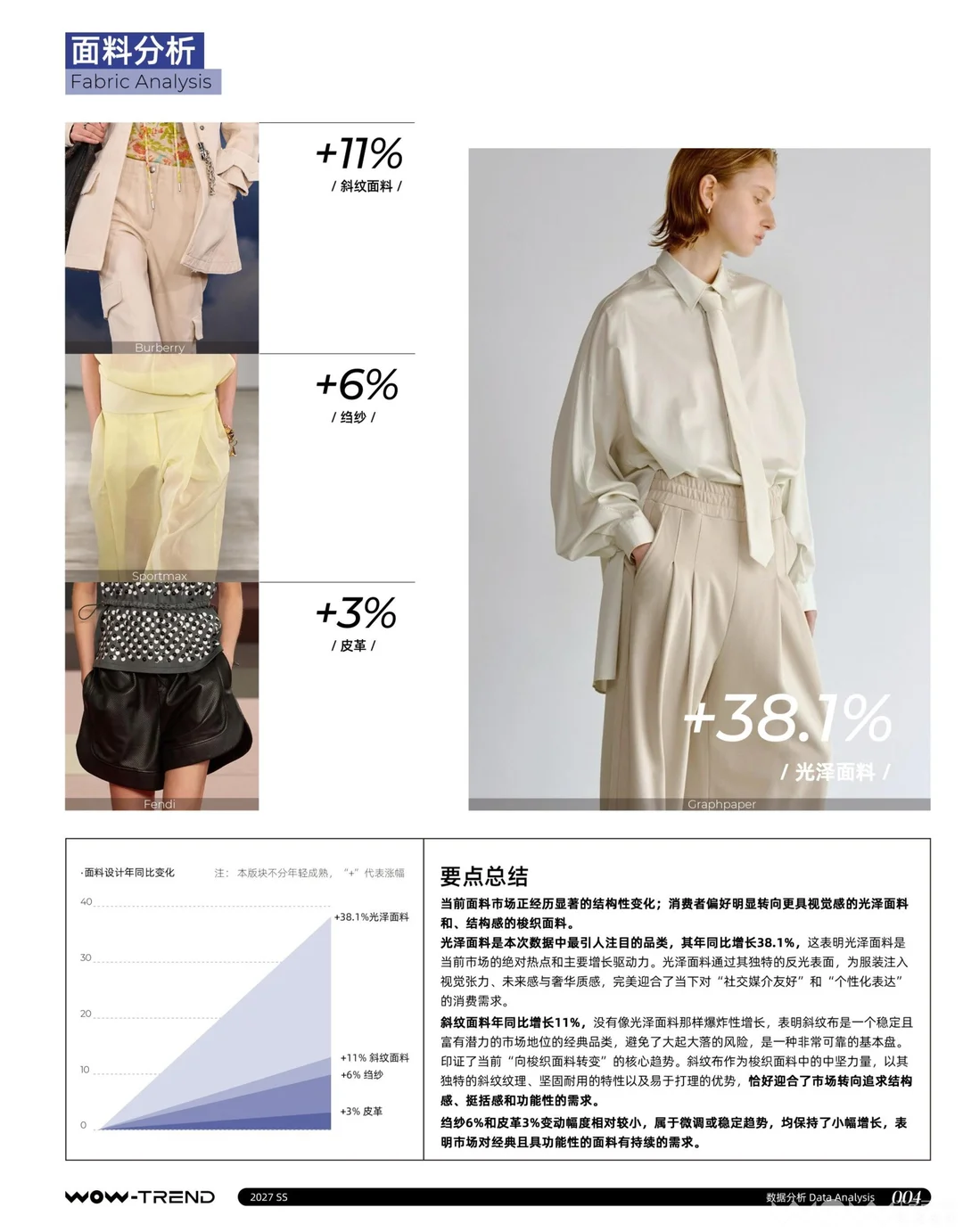 27春夏裤装开发趋势分析分享