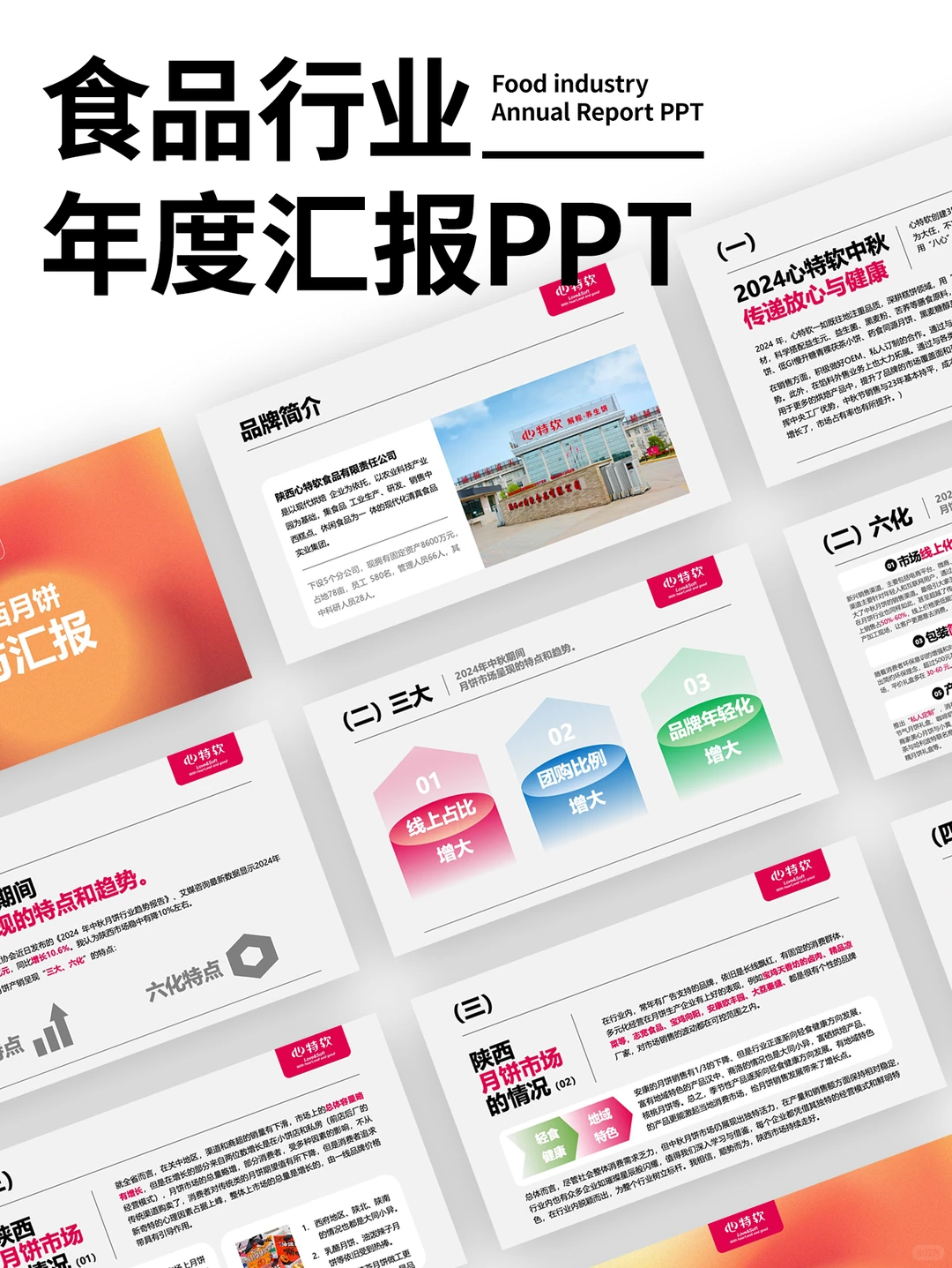 食品行业年度总结ppt