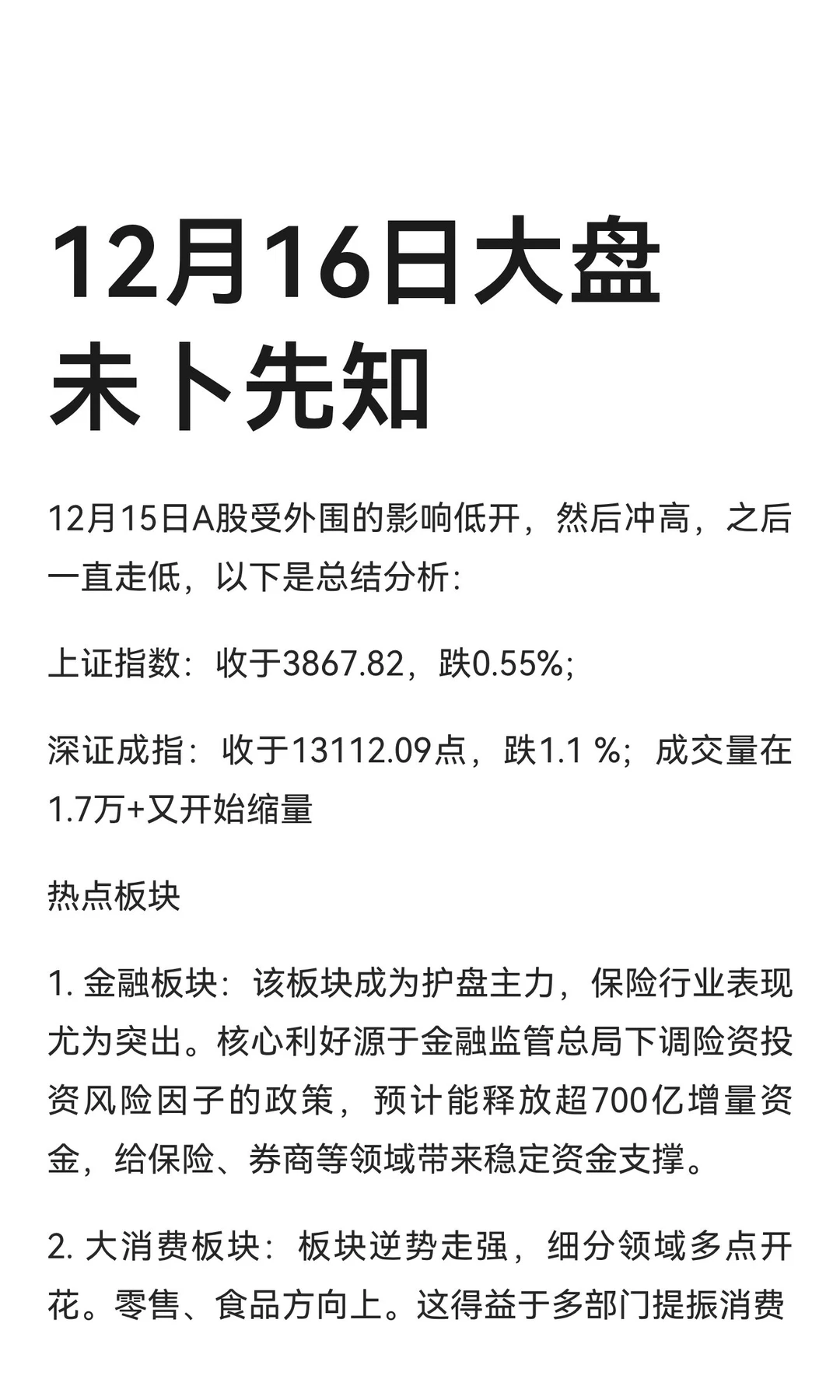 12月16日大盘未卜先知