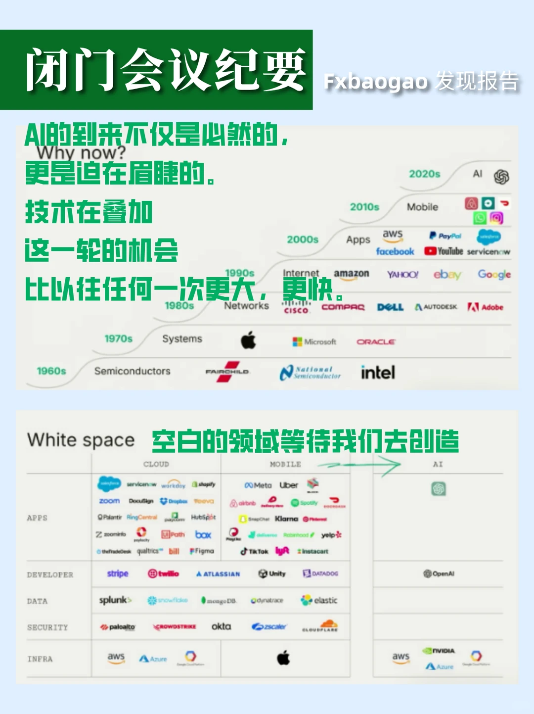 红杉资本最新报告精华，AI赛道大变化！