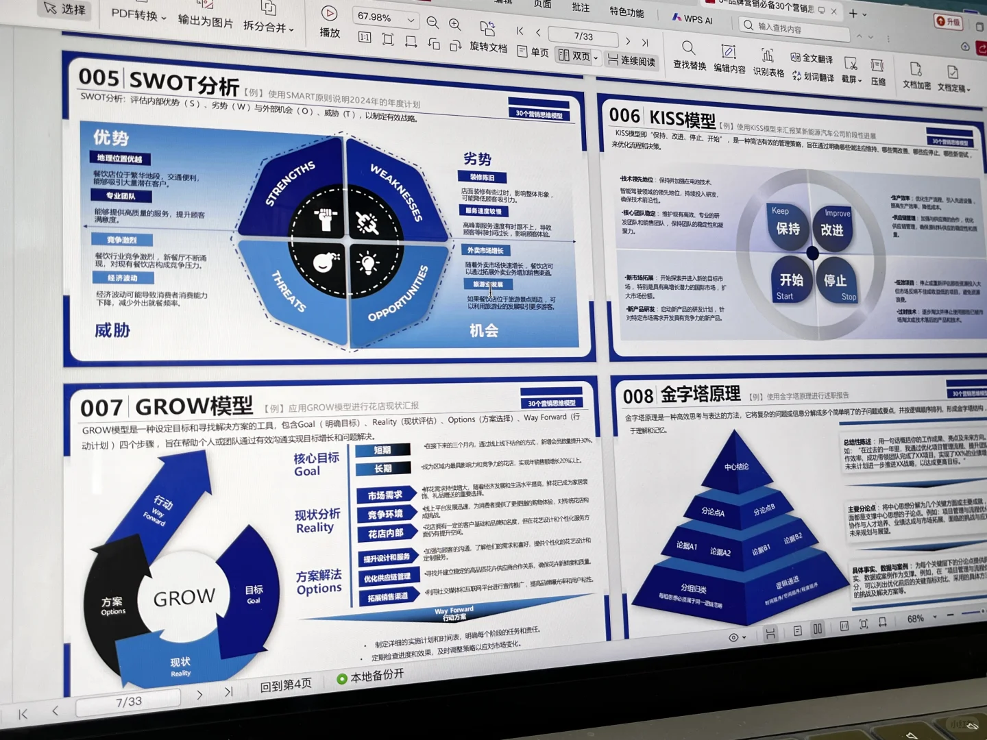 快学❗百万年薪品牌总监私藏的知识库！