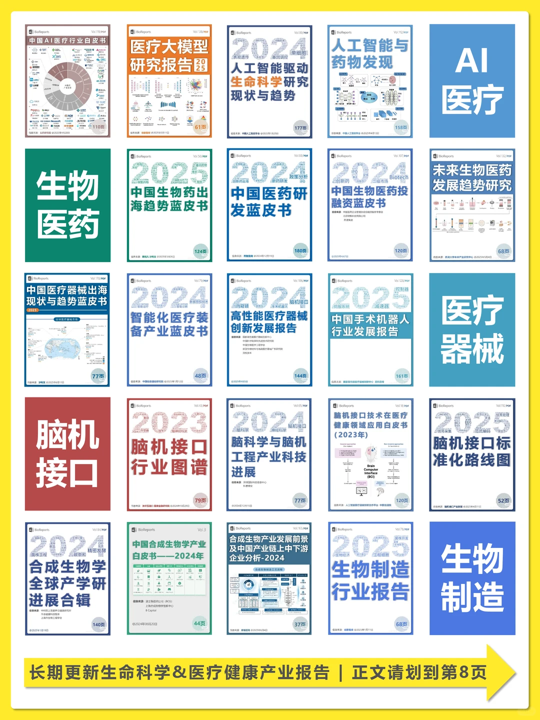 中国药械企业出海白皮书 2025