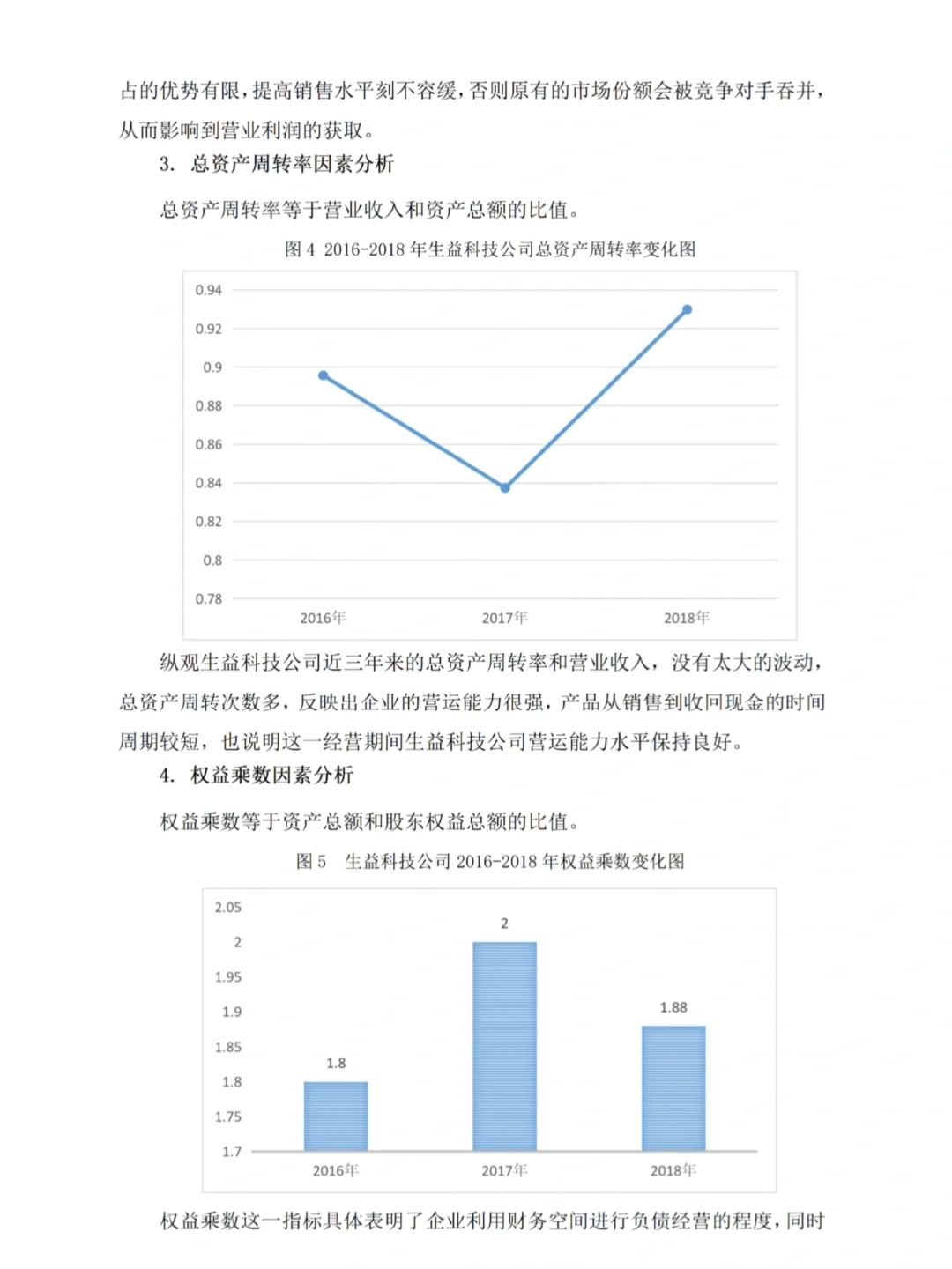 不会杜邦分析法写盈利能力分析的看看这篇吧