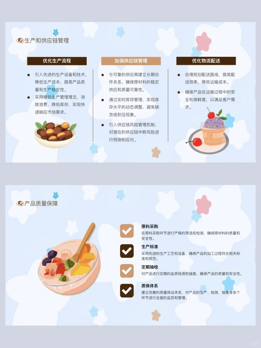 大学生创新创业中药零食项目ppt做好啦！