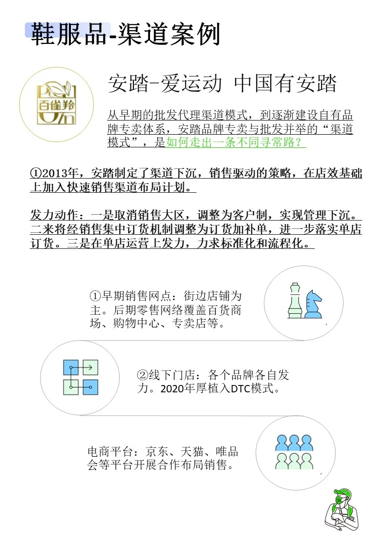 品牌营销｜渠道案例分析