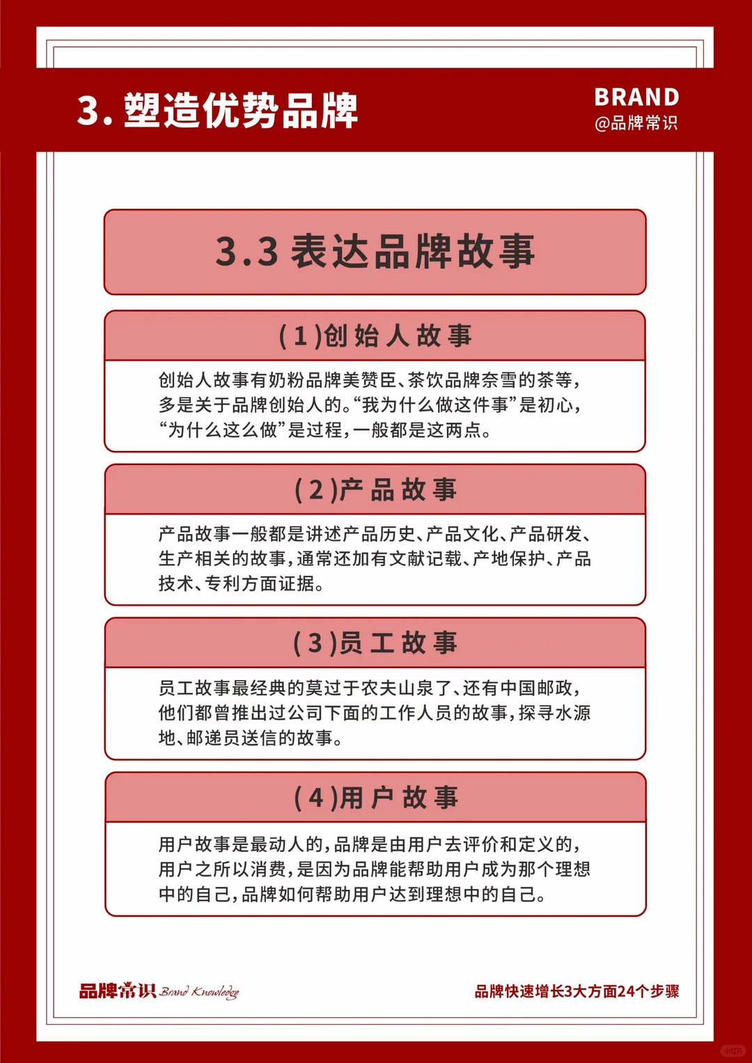 今天学会了品牌快速增长