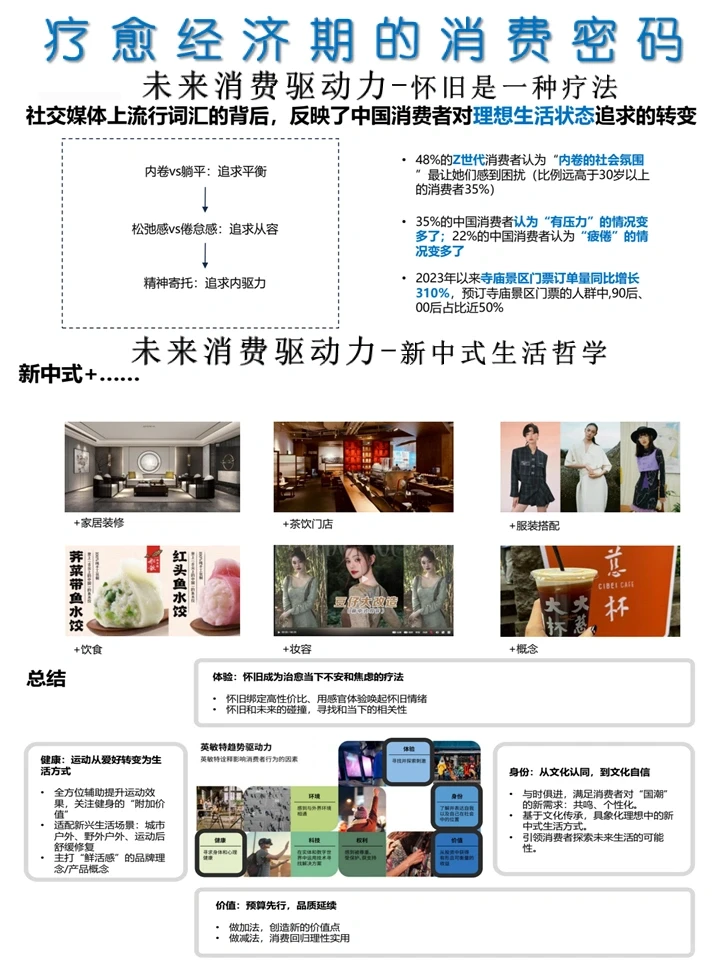 2023经济疗愈期的消费密码～小情绪 大生意