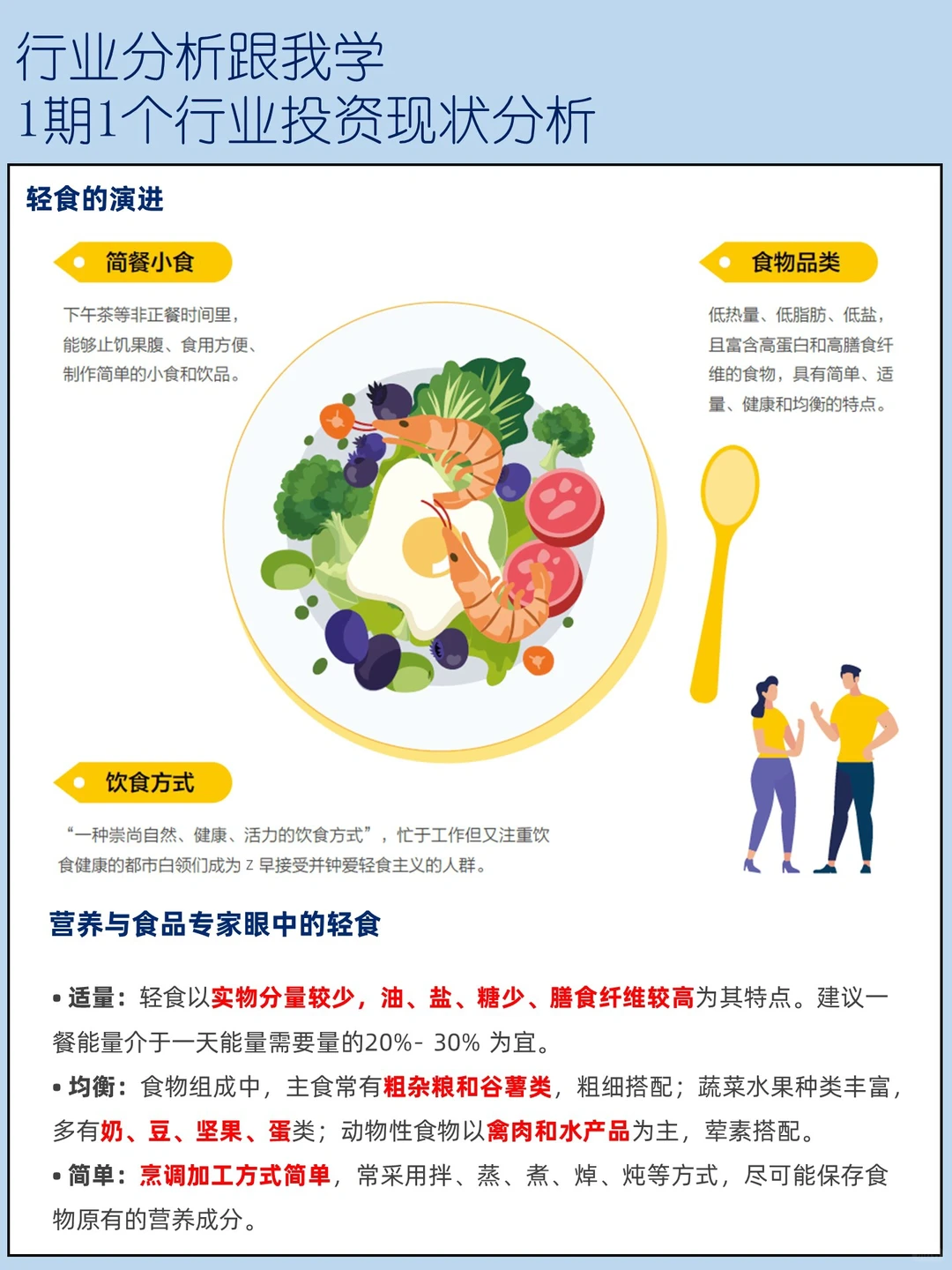 轻食行业基础分析 想开店的老板要来看看