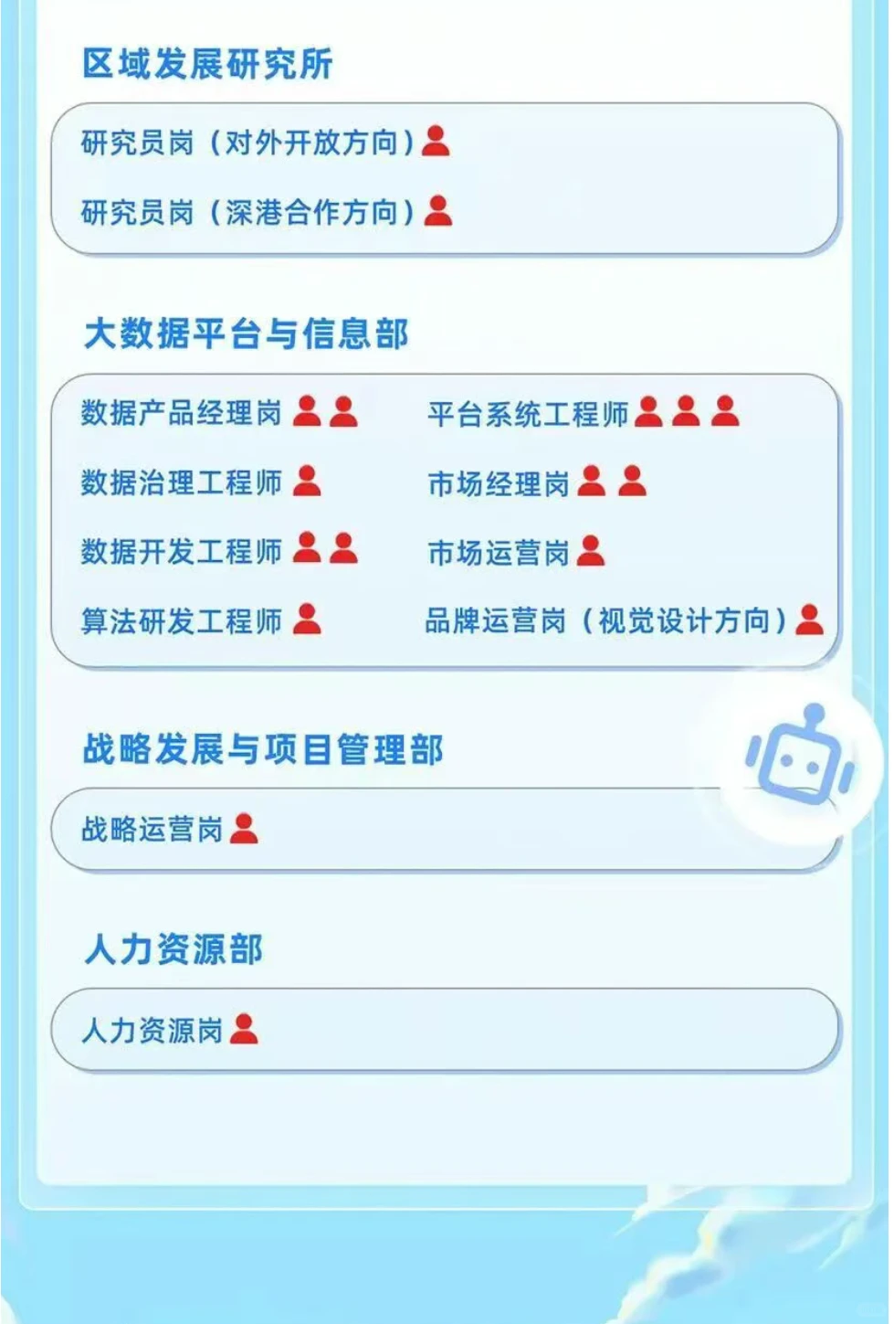 校招｜深圳国家高技术产业创新中心招聘公告