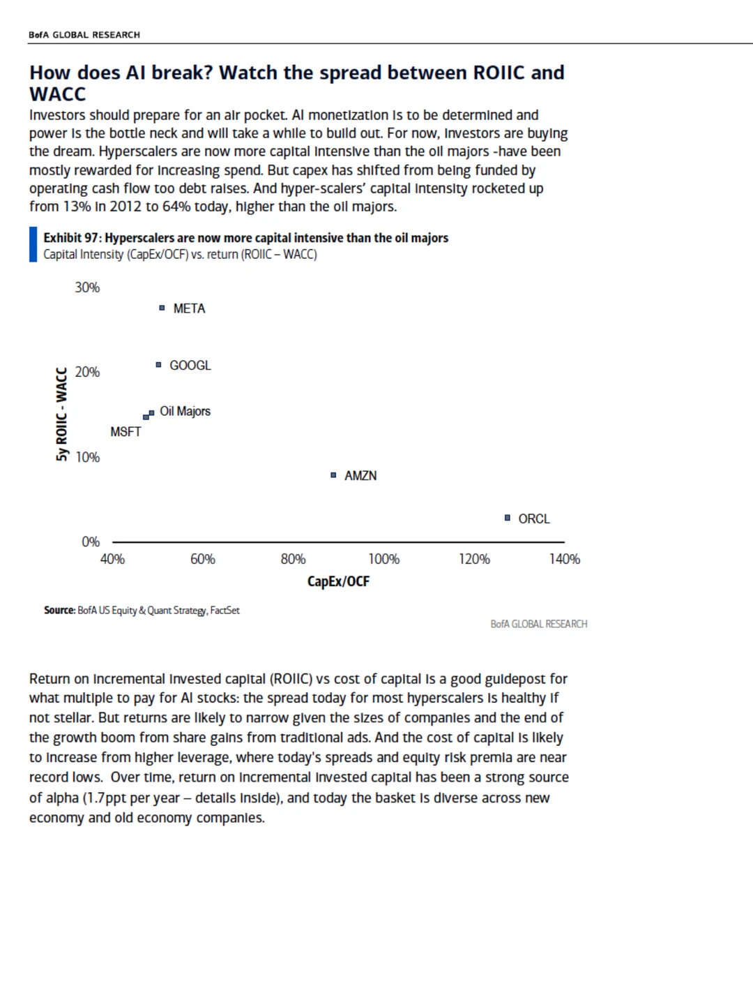 美银美林的2026预测太炸裂了