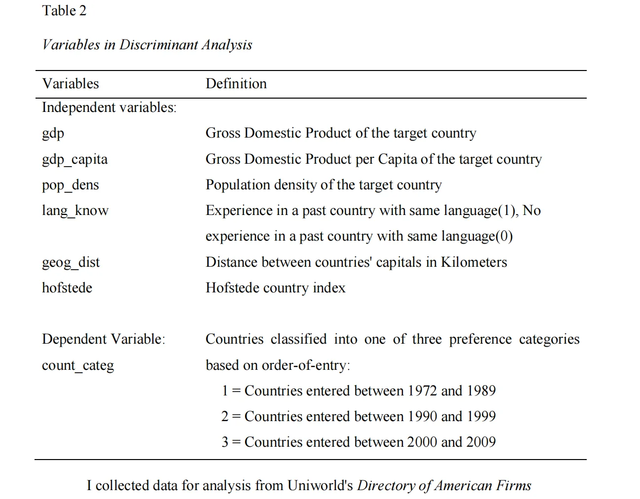 速读D49/影响珠宝品牌全球化进程的因素
