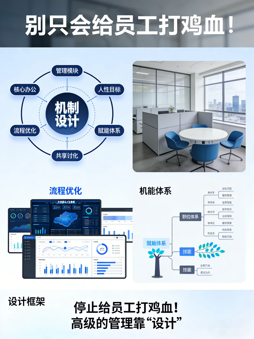 停止给员工打鸡血！高级的管理靠“设计”！