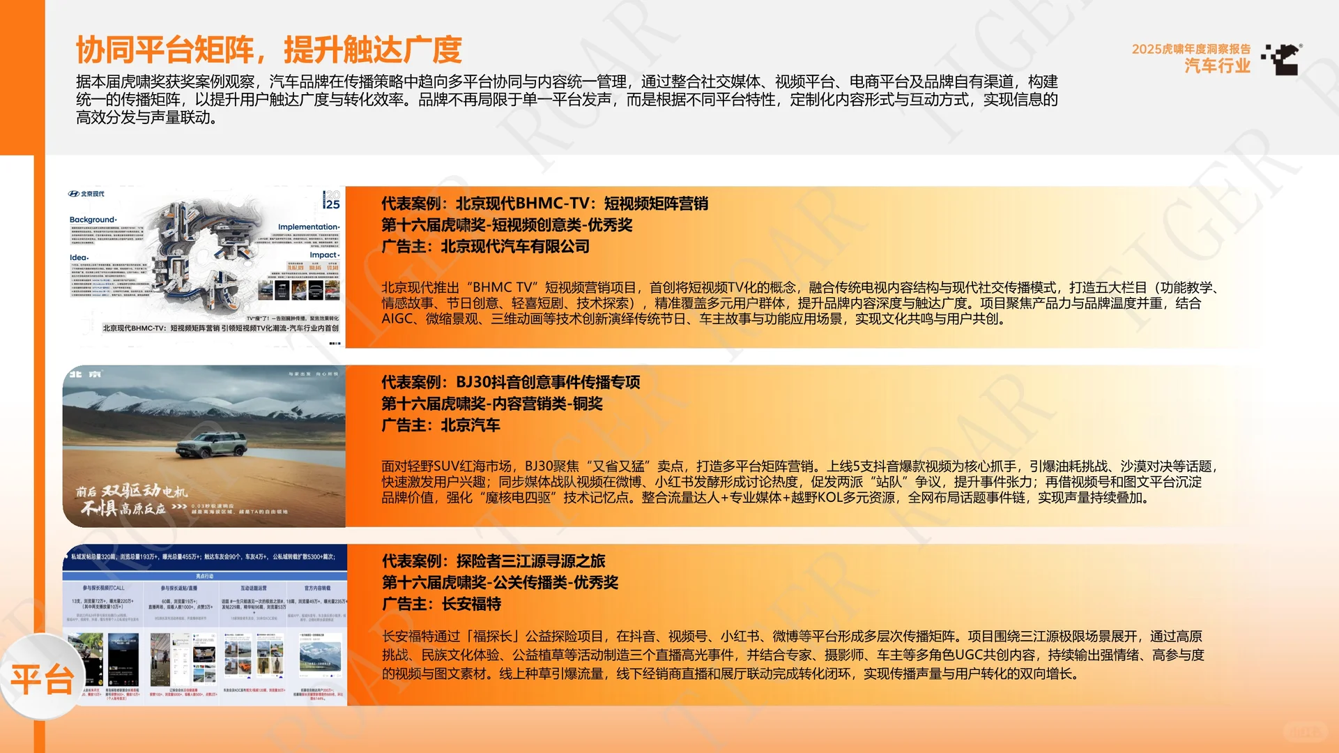 ?读懂2025虎啸年度洞察报告-汽车行业