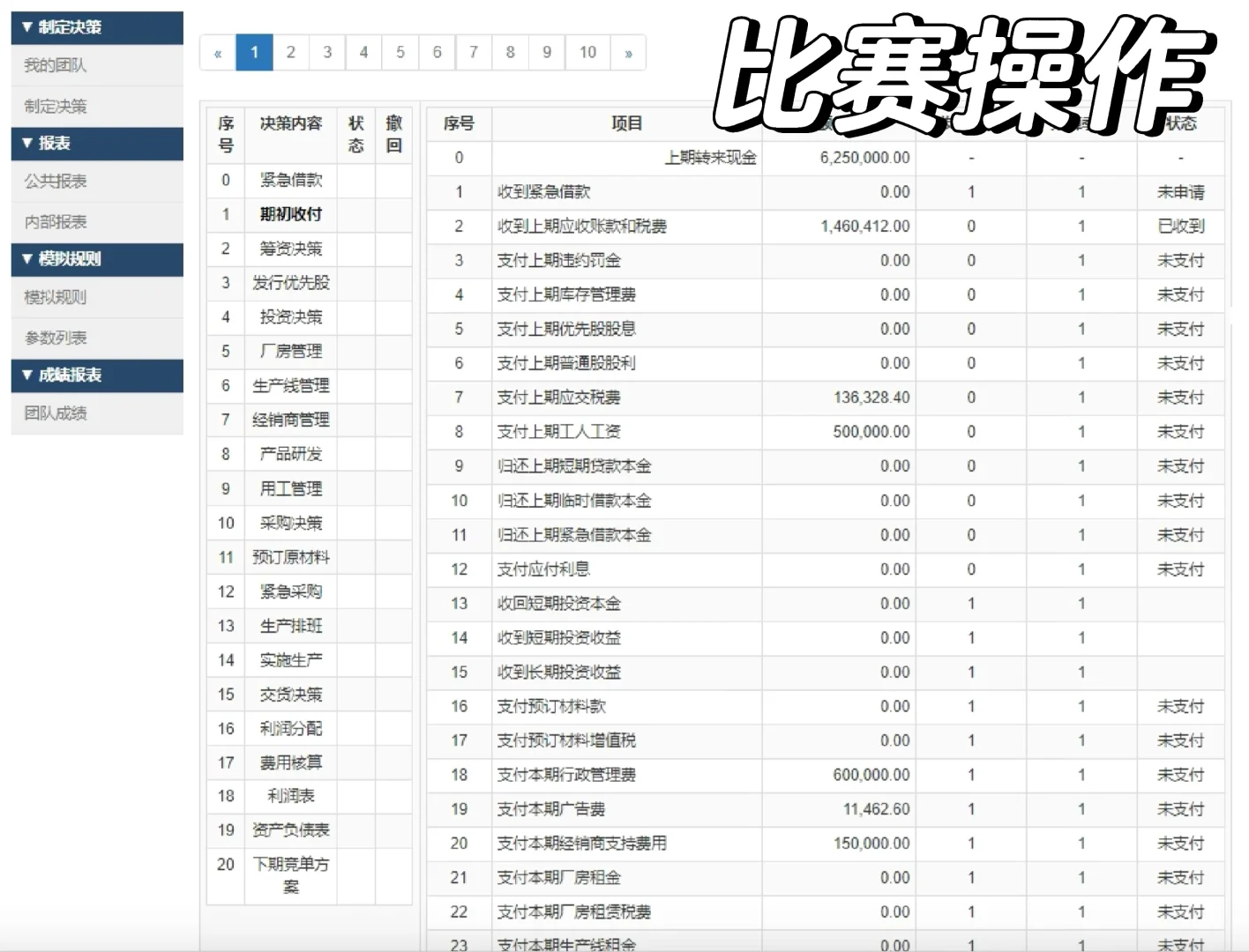 全国企业竞争模拟大赛-企业运营赛道