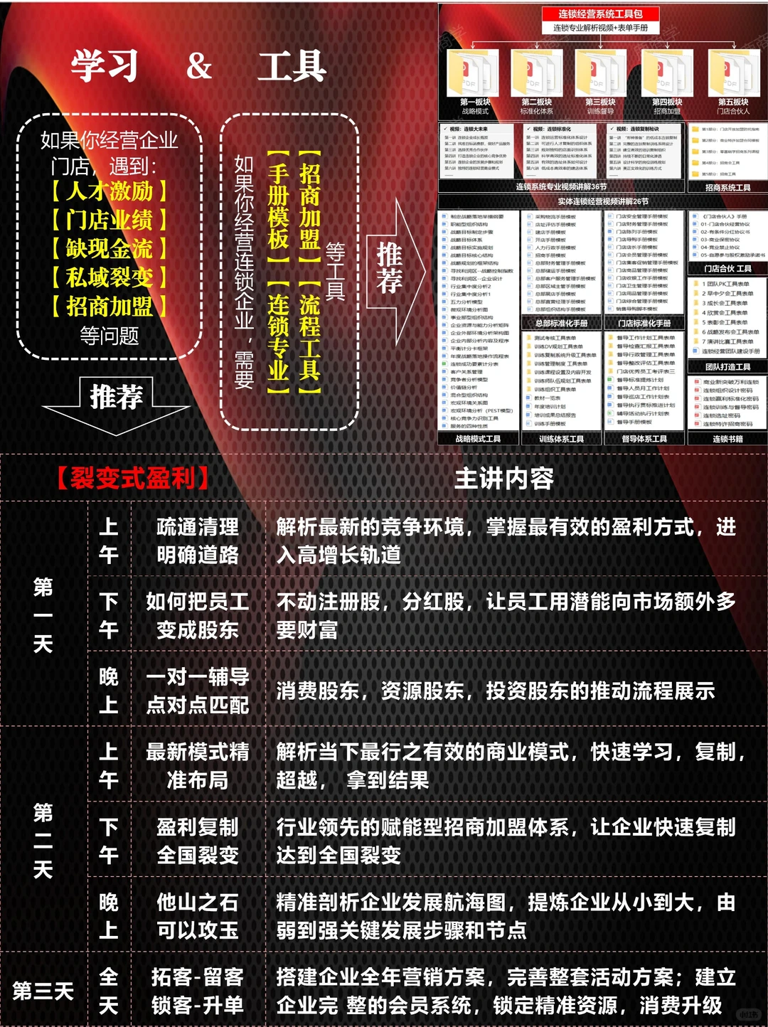战略定位丨战略目标分析