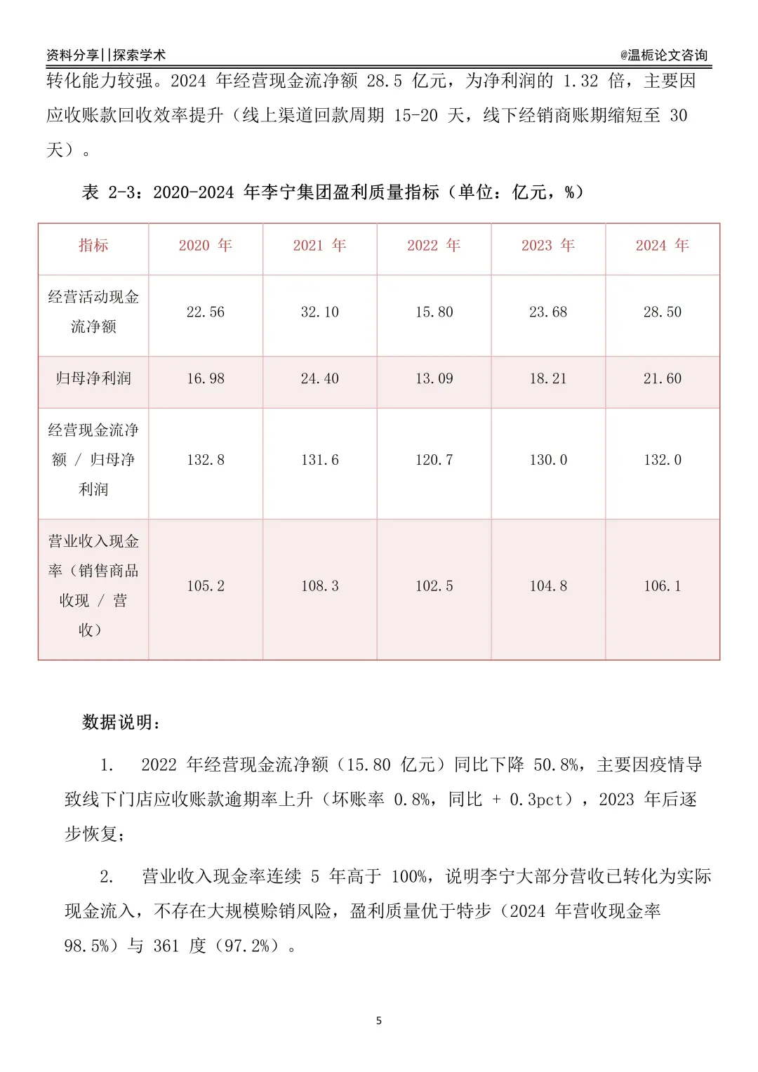 李宁集团财务报表分析及同业对比报告！