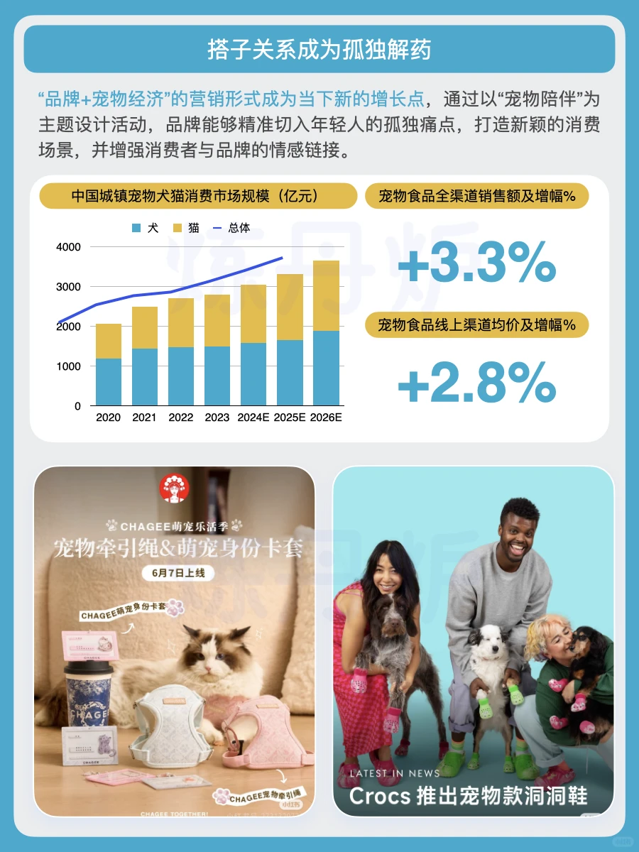 2025年Z世代生活消费趋势|一文读懂年轻人