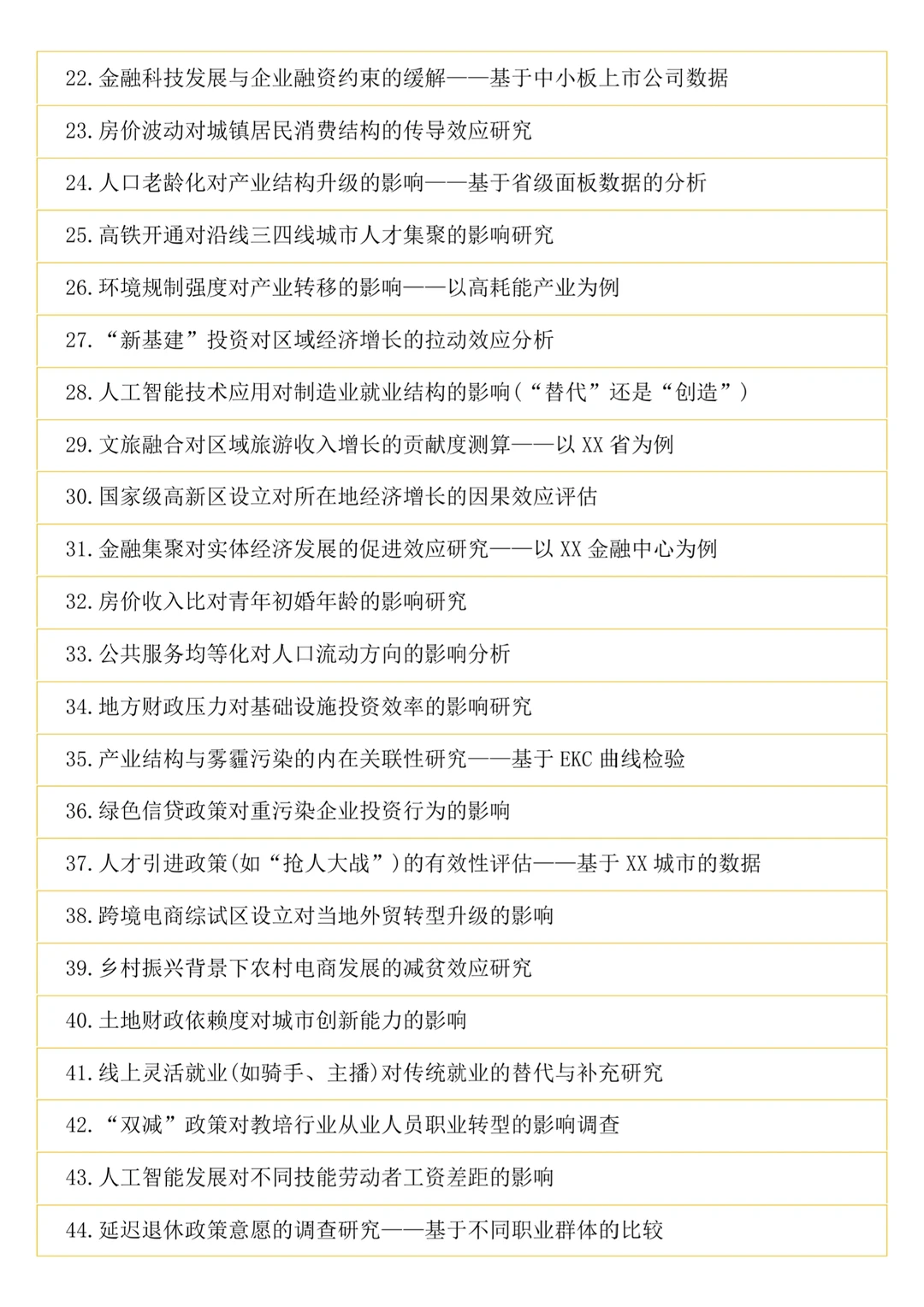 拜托?经济学的小宝们一定要刷到啊