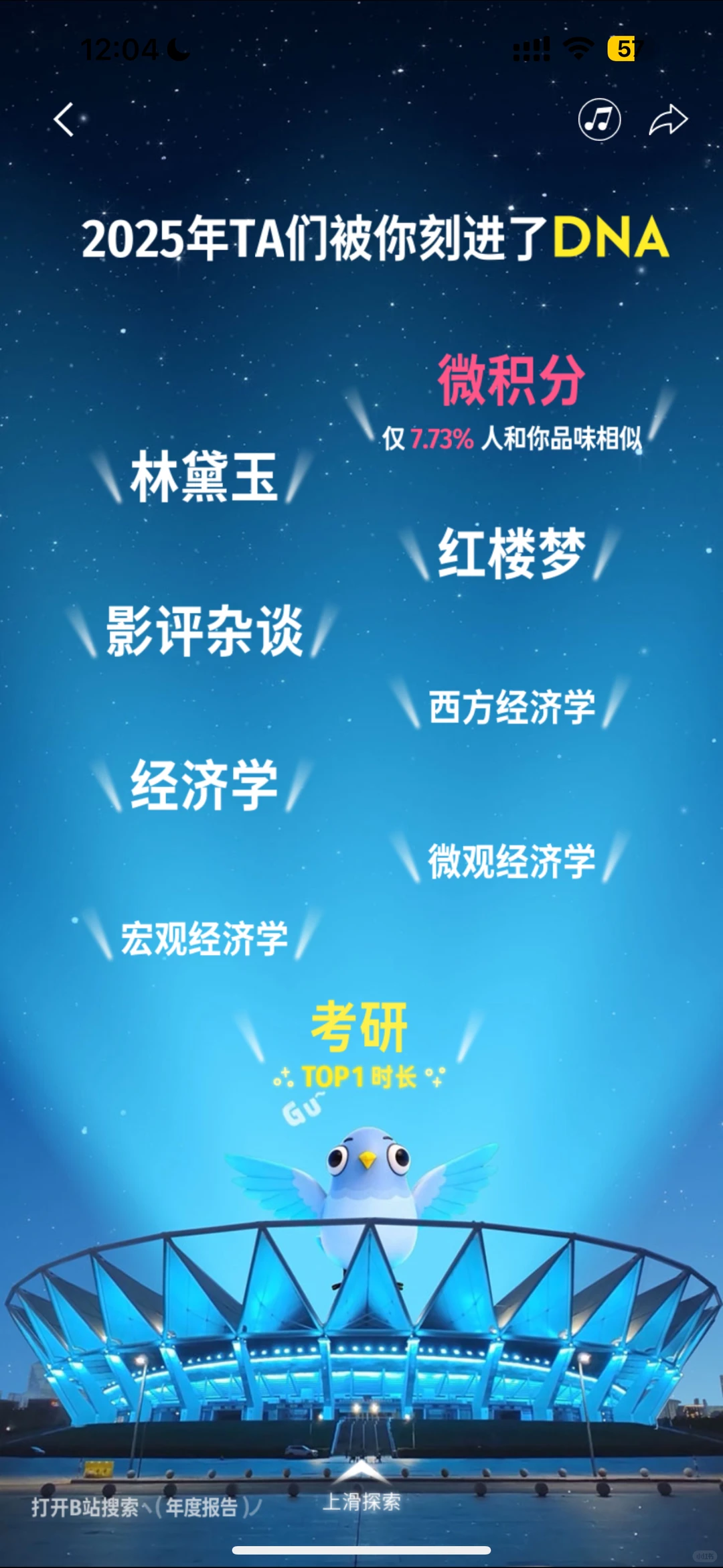 爱学经济学的林黛玉