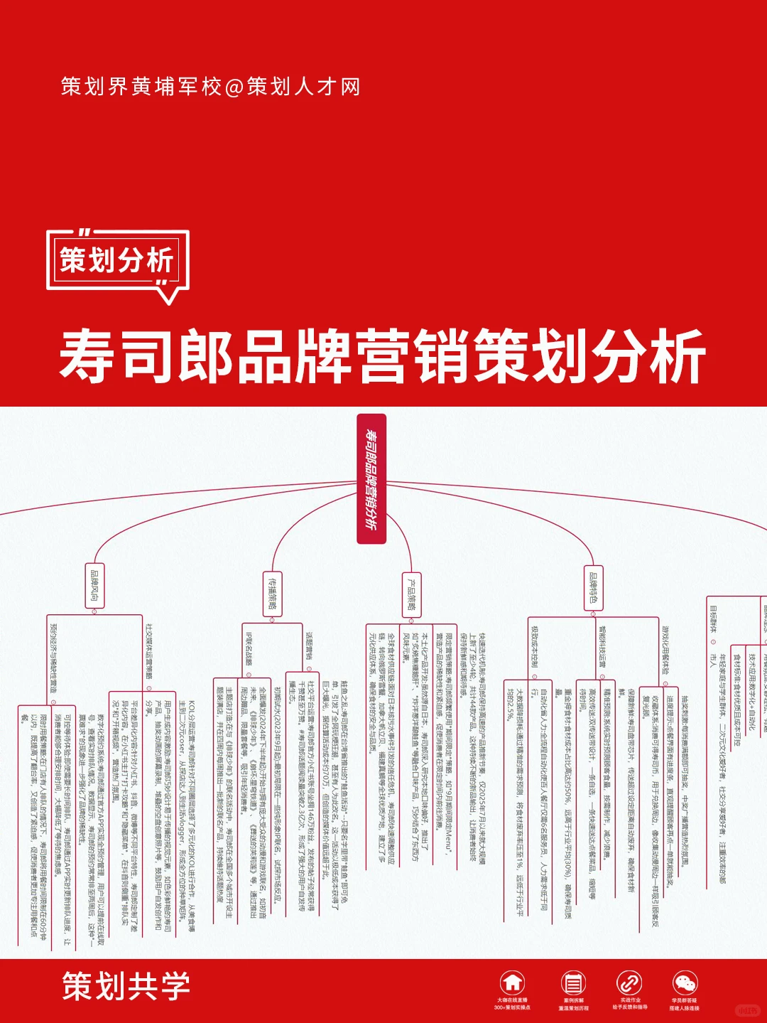 寿司郎品牌营销策划分析