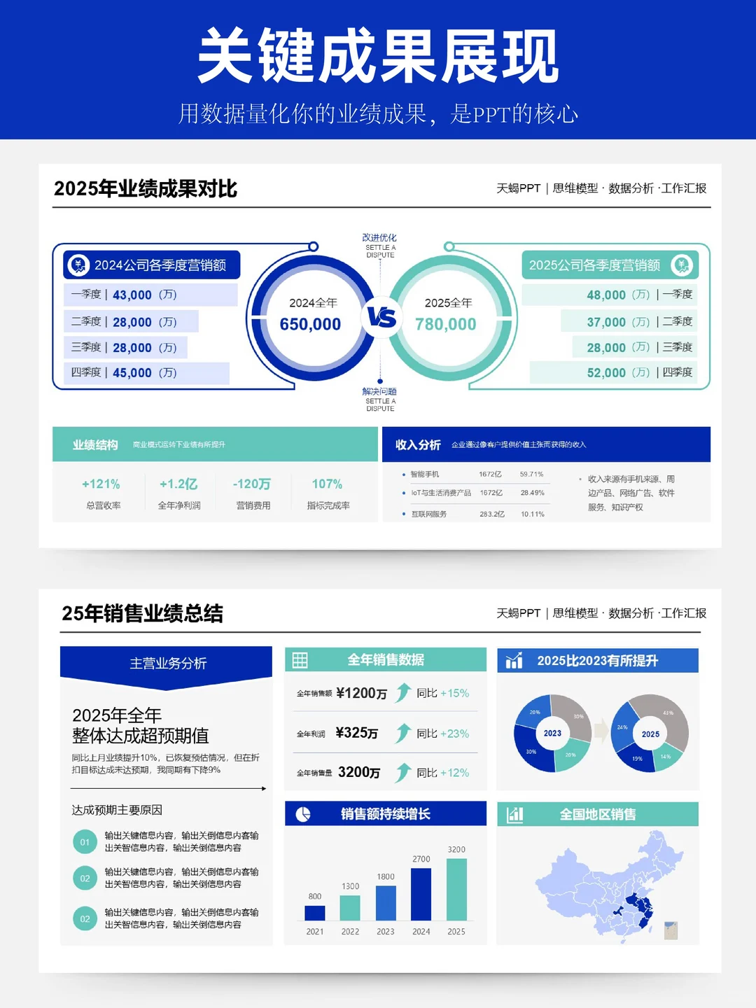 年终总结PPT这样做，让领导一眼记住你！
