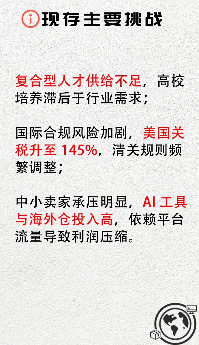 一天分析一个行业 跨境电商