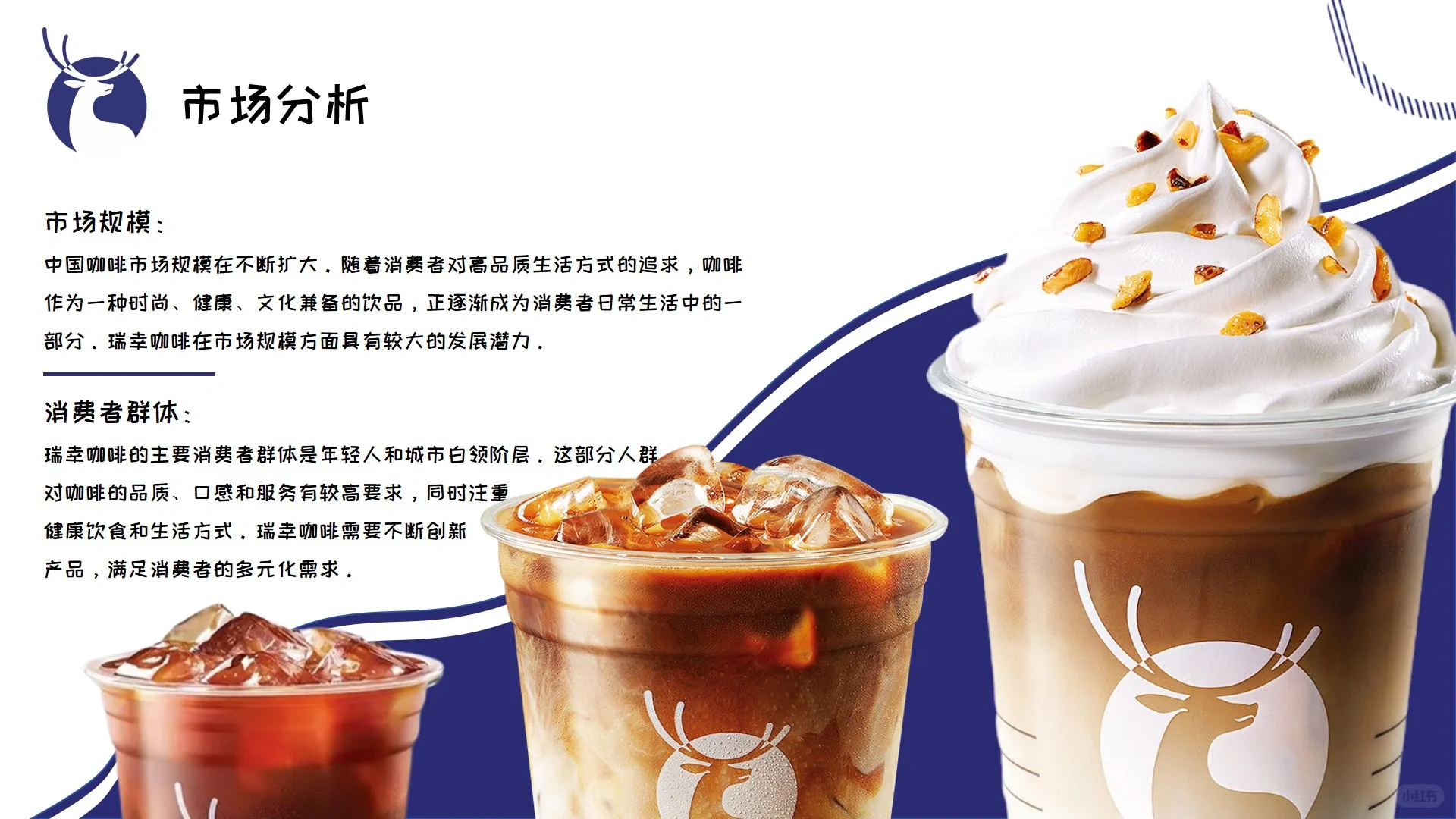 21.品牌PPT|瑞幸咖啡