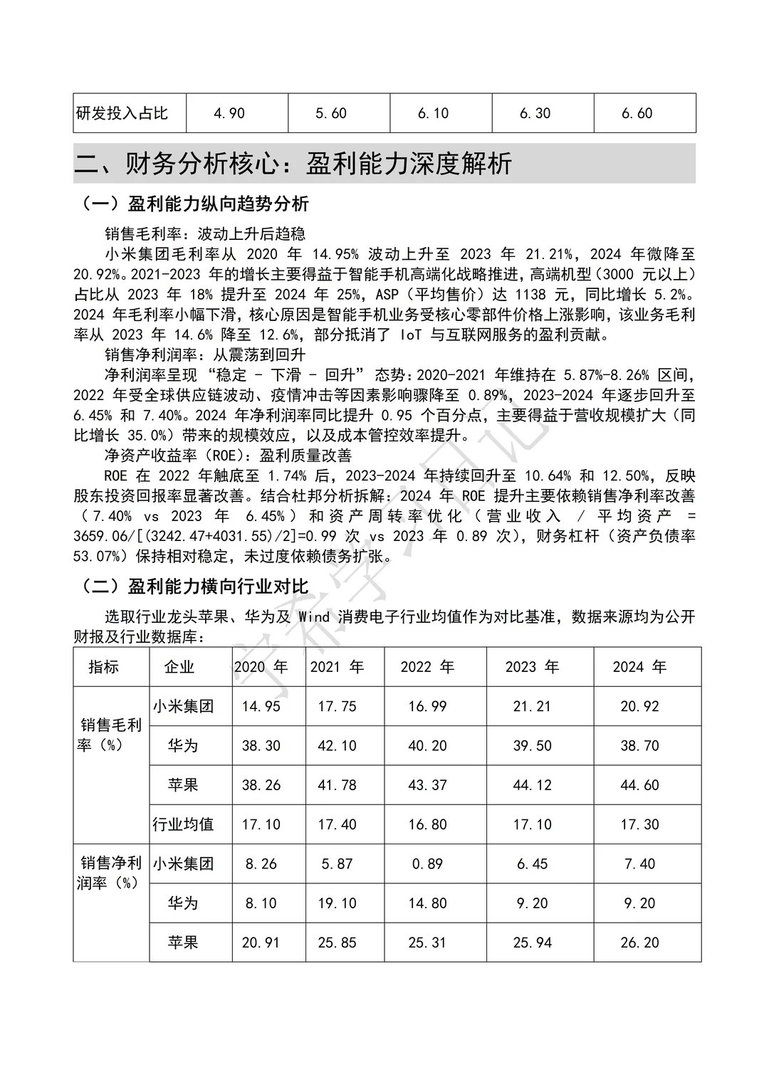 小米集团2020-2024财务分析报告来咯