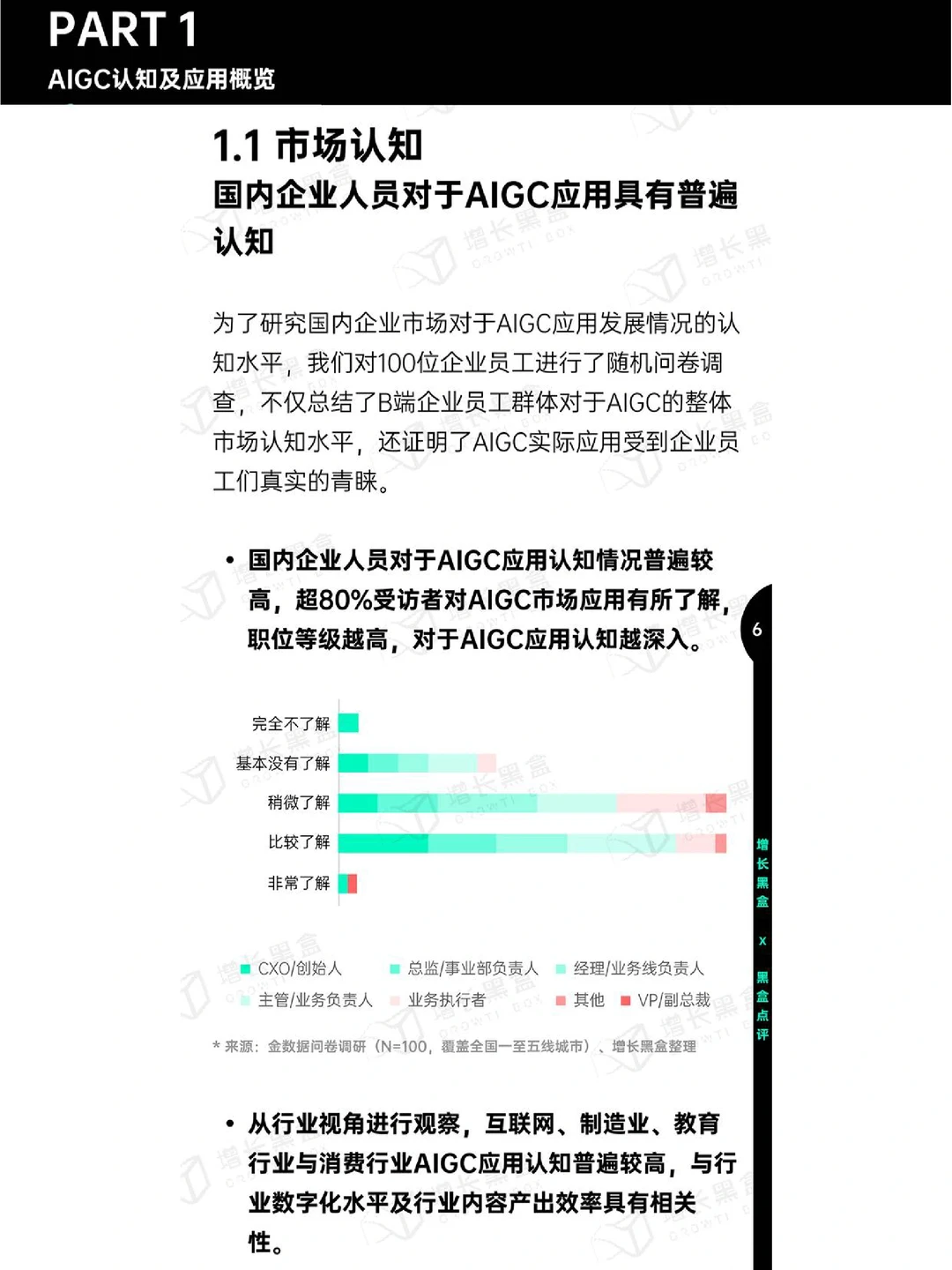 下一个赛道风口真是AIGC吗？124页应用报告