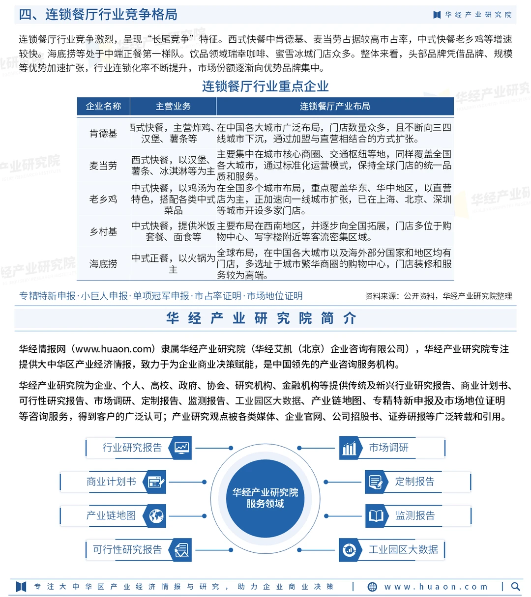 2025年中国连锁餐厅行业竞争格局及趋势预测