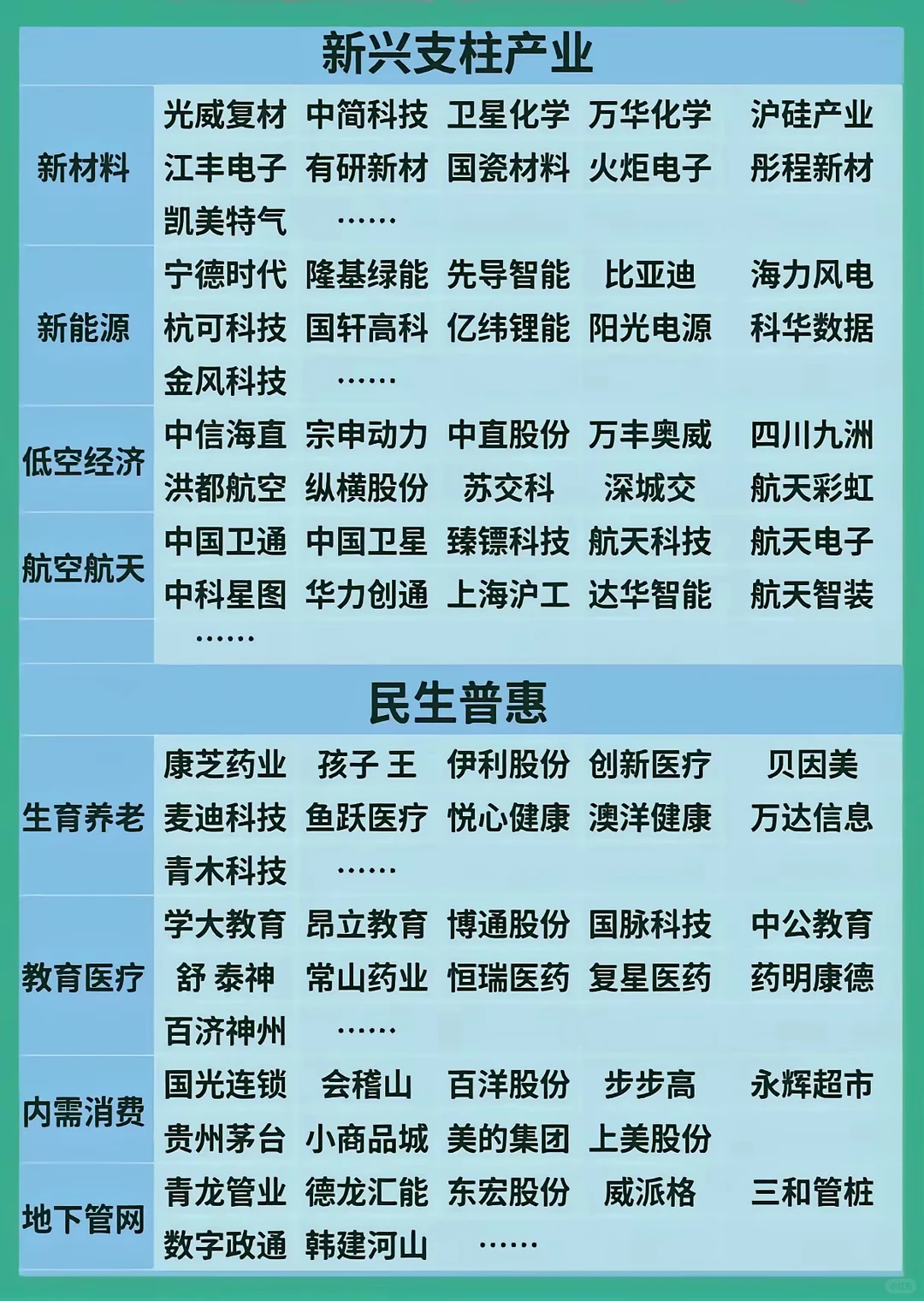 未来30年财富密码！国家蓝图里的普通人机遇