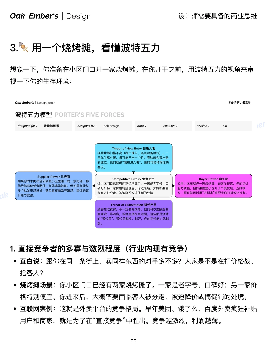 【市场与竞争分析】波特五力模型