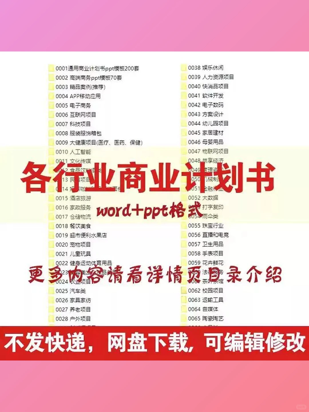 商业计划书模板各行业创业投融资方案