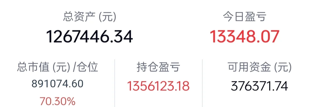 海南封关后未来经济发展趋势