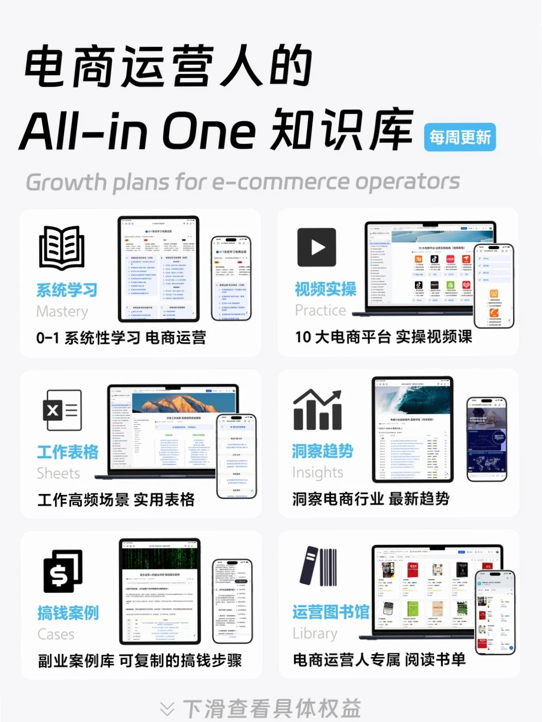 2026电商规划咋写?看这?