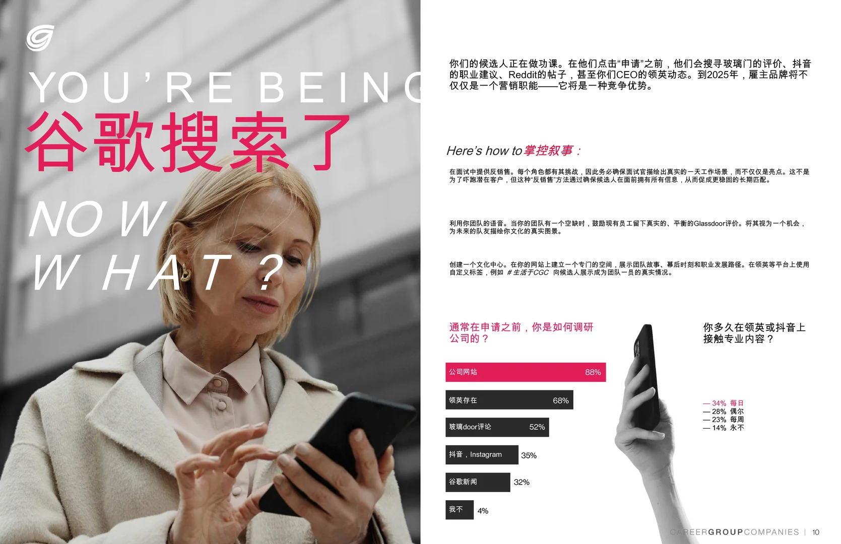 2025年中市场趋势报告与薪资指南