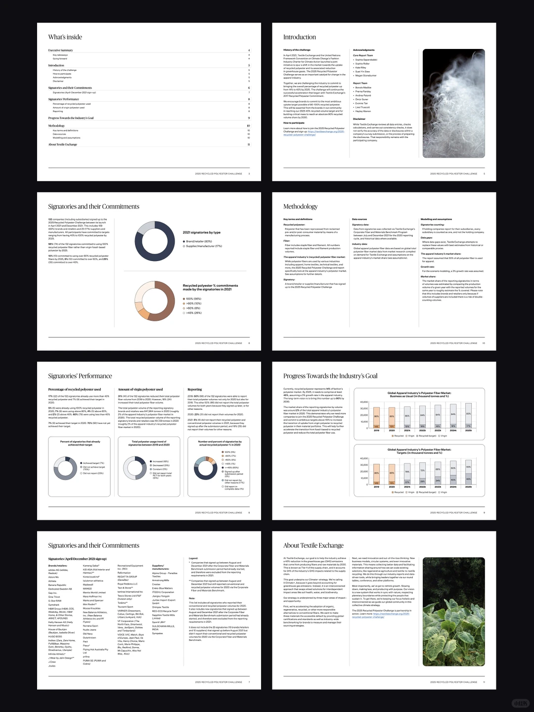 时尚行业的秘密都在这份PPT♻️