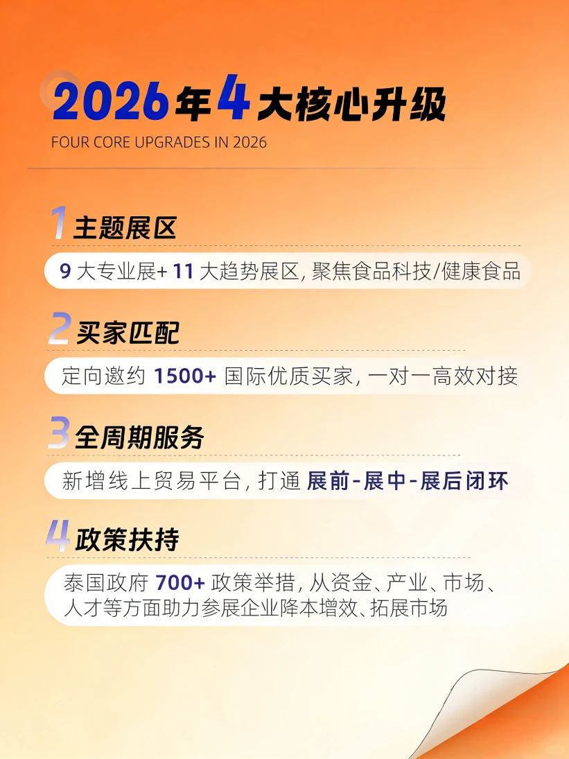 食品加工人注意|2026泰国食品展开启抢占市场