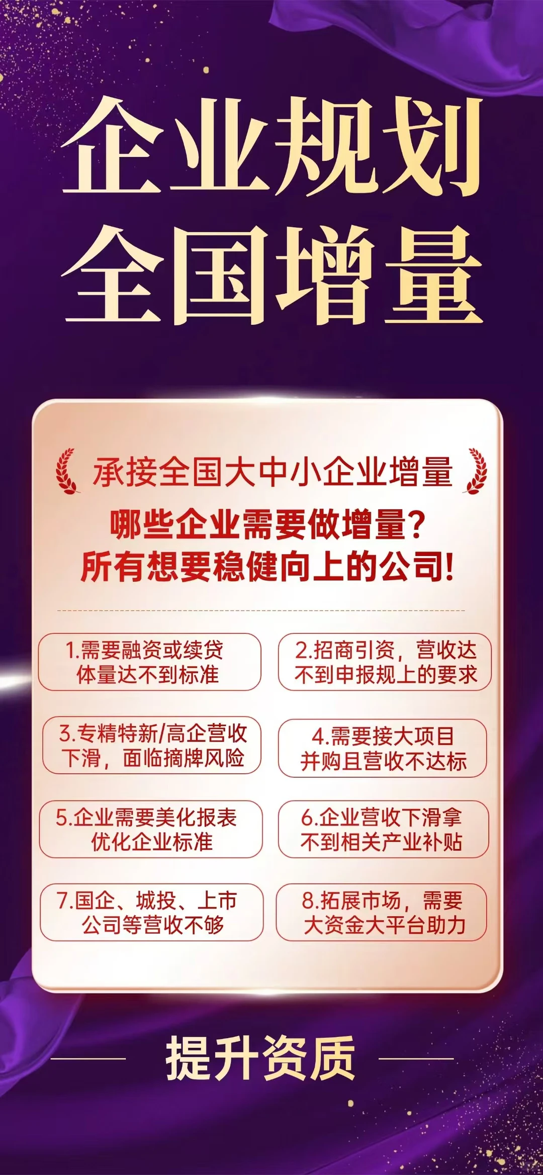 企业规划 全国增量