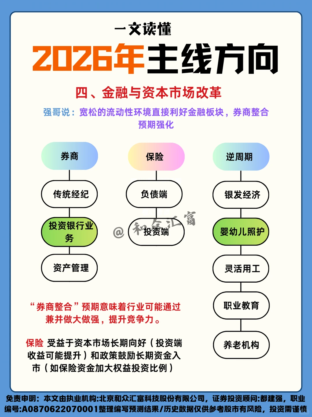 2026如何把握投资方向