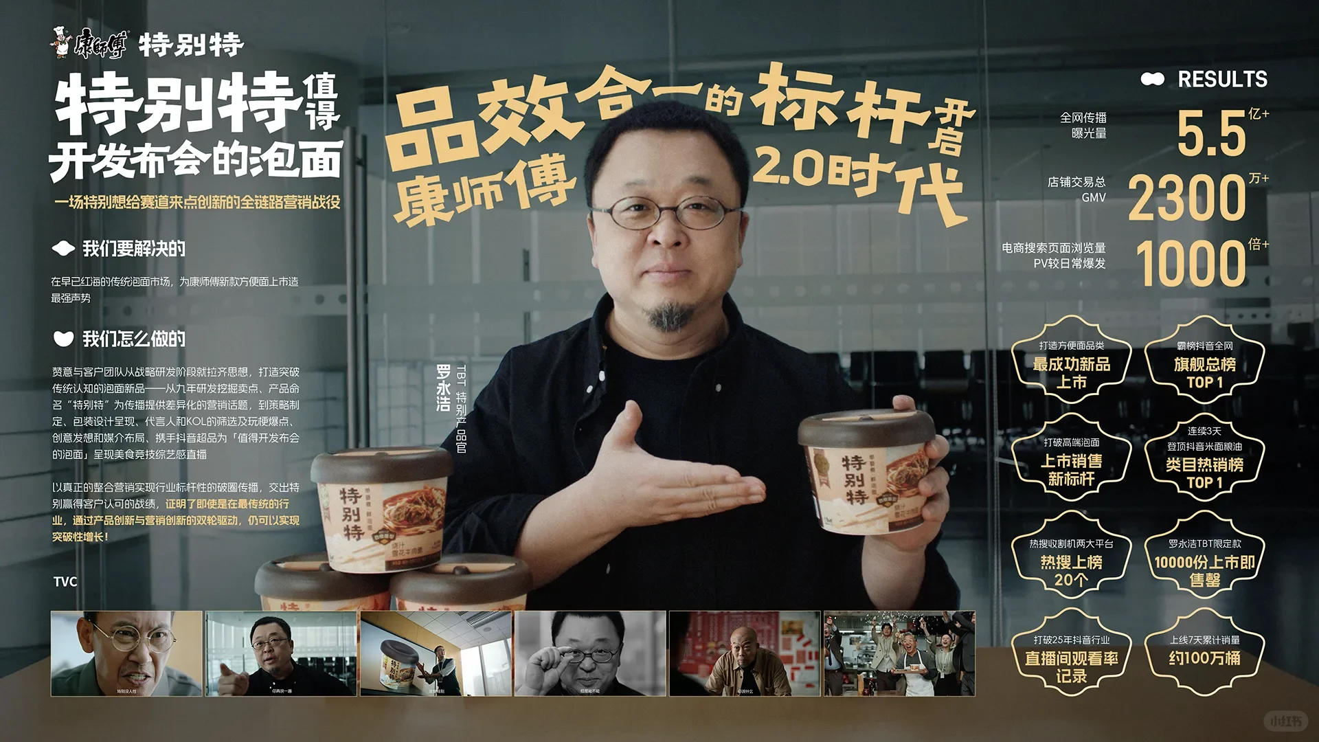 2025值得收藏的品牌营销案例03