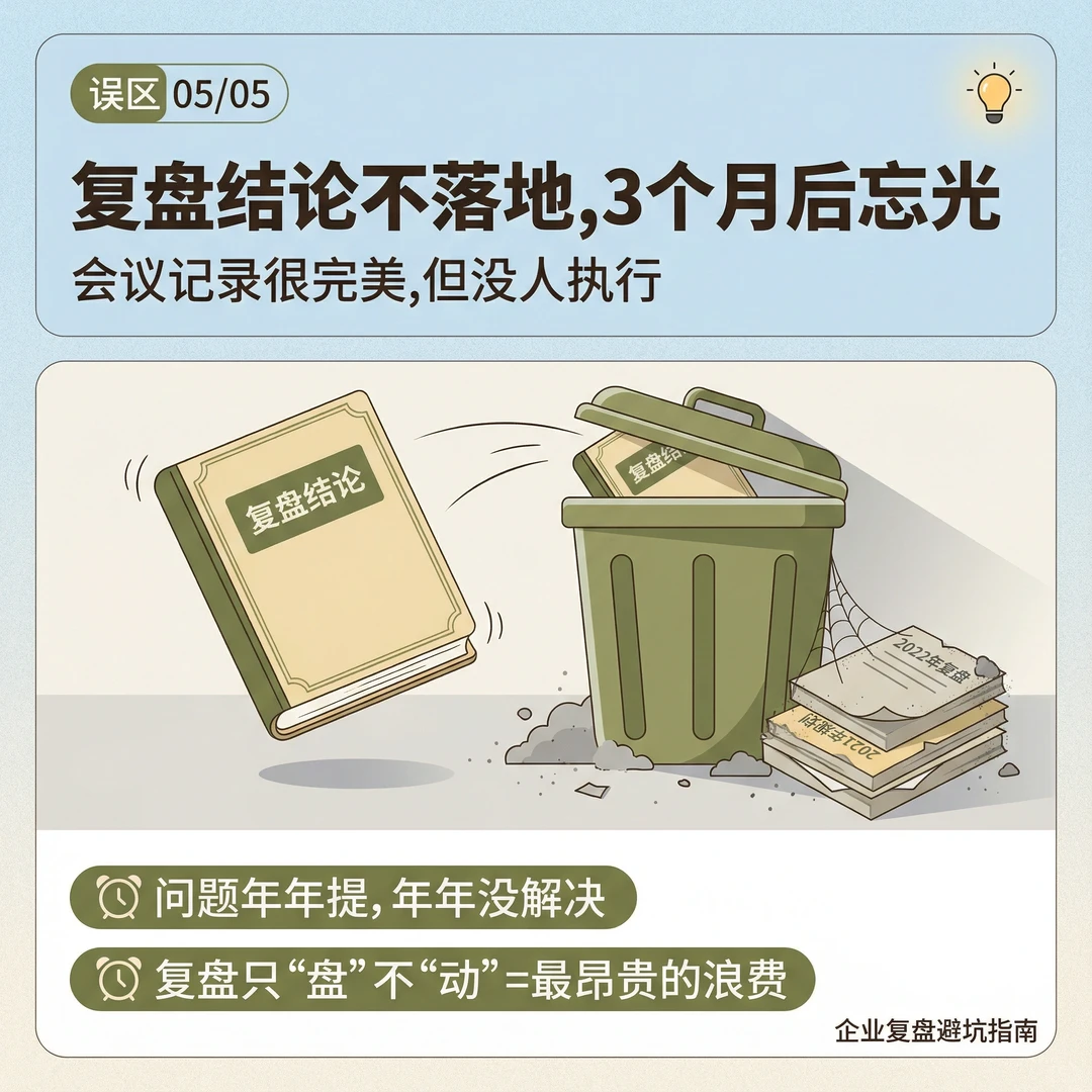 年度复盘开完了 但好像什么都没变??