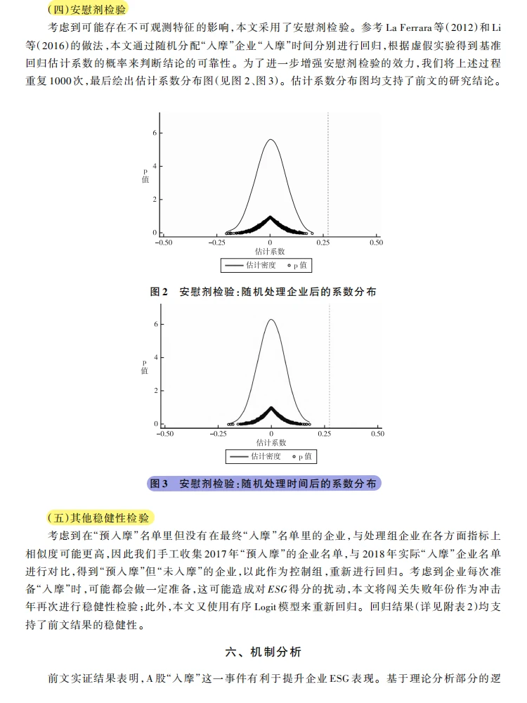 A 股入摩 “鞭策” ESG！企业可持续发展！