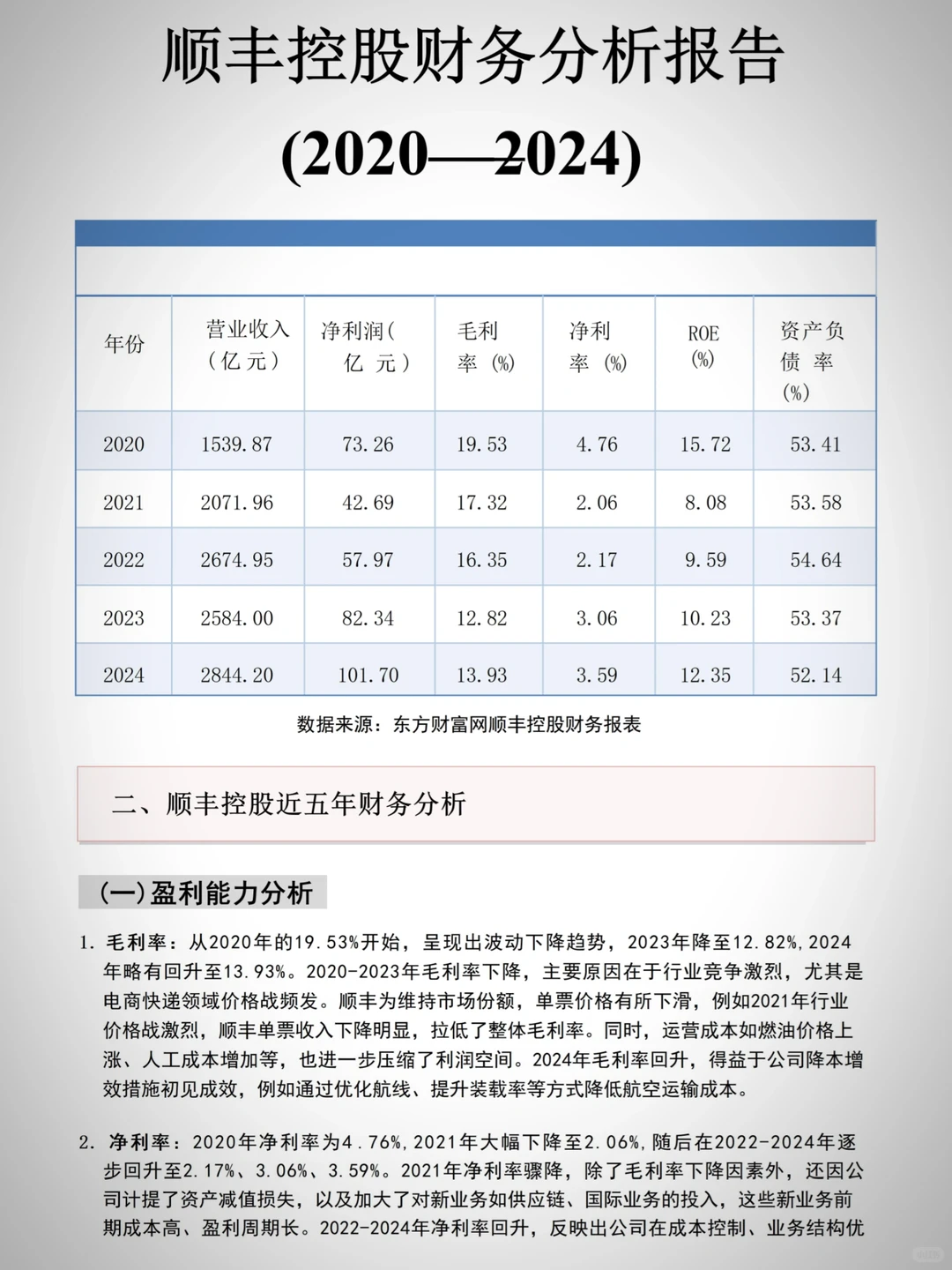 财务报告分析——顺丰公司为例
