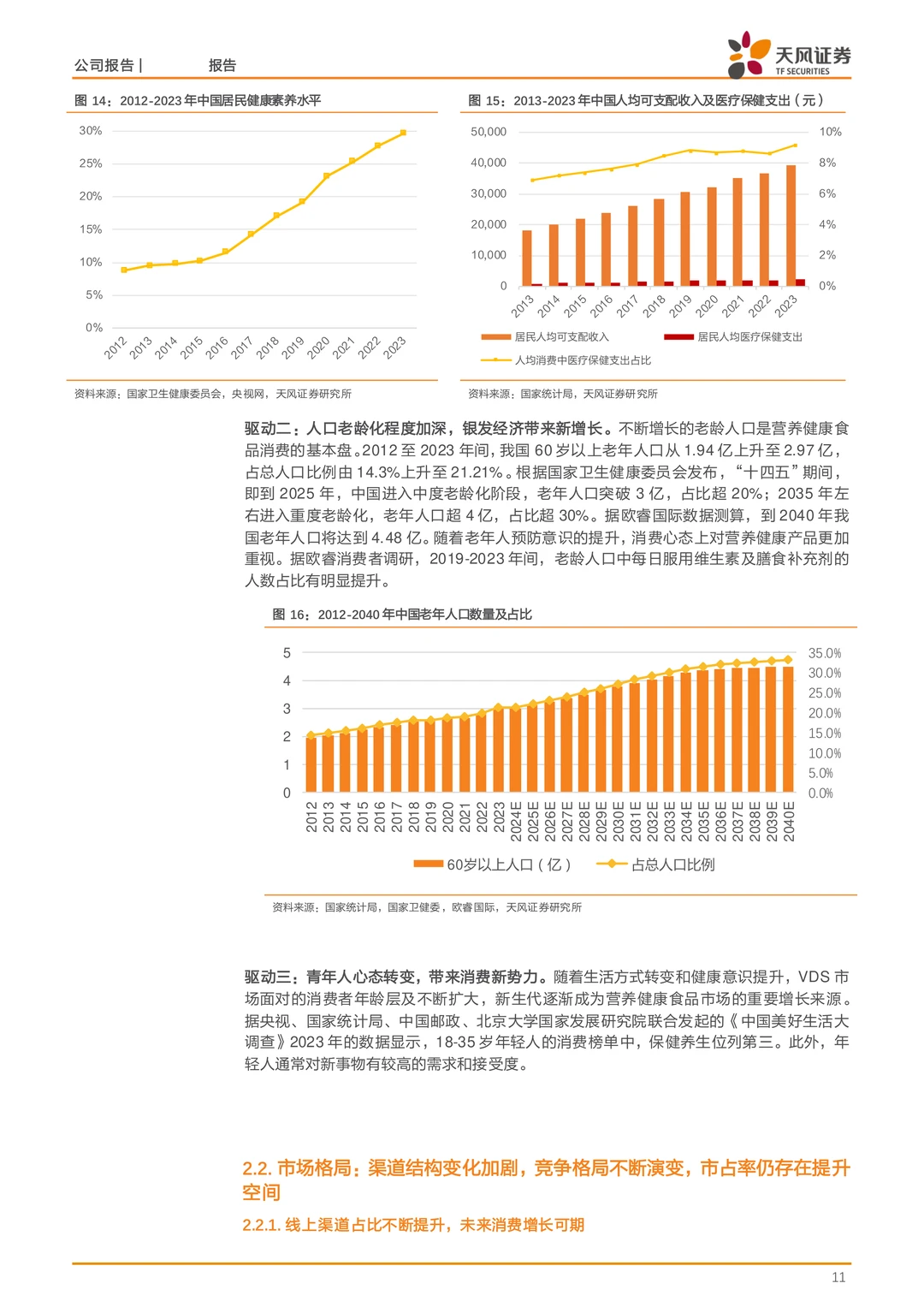 汤臣倍健-规模优势与产品多元拓展