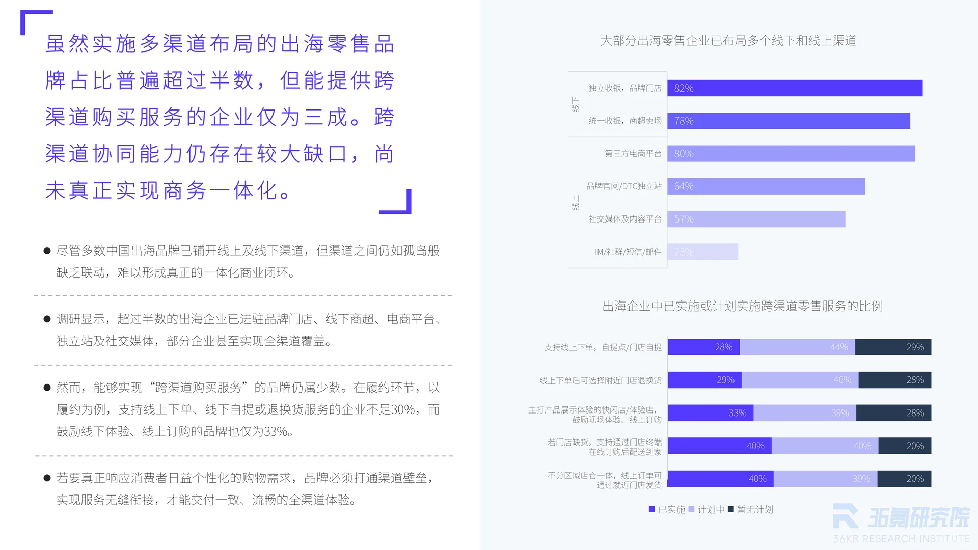中国出海零售品牌调研：双擎驱动品牌出海